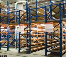 廣州花都電商倉(cāng)庫(kù)貨架的重要性與弊端
