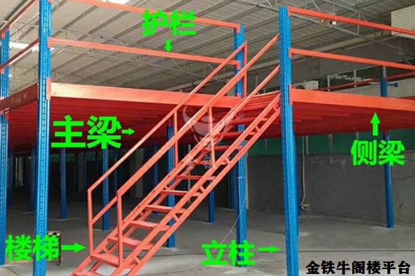 閣樓平臺(tái)貨架